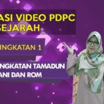 Lokasi Empayar Rom: Menemui Sejarah dan Penerangannya