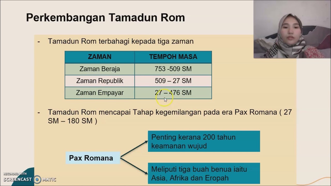 sejarah tingkatan 1 bab 6 6 3 tamadun rom