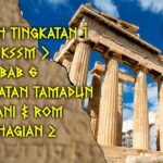 Peta Pembahagian Empayar Rom: Sejarah dan Kawasan Penting