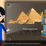 Tamadun Purba Paling Berkuasa: Siapakah Juara Sejarah?